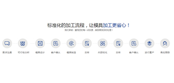 模具生產(chǎn)流程是怎樣的？