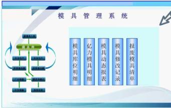 怎樣的深圳模具廠才能幫助你早日實(shí)現(xiàn)量產(chǎn)？